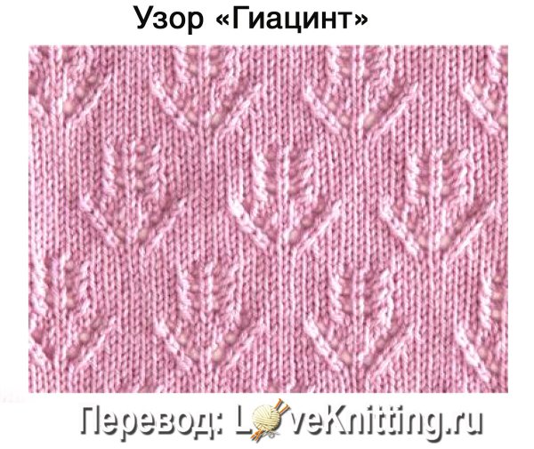 Узор ёлочка спицами