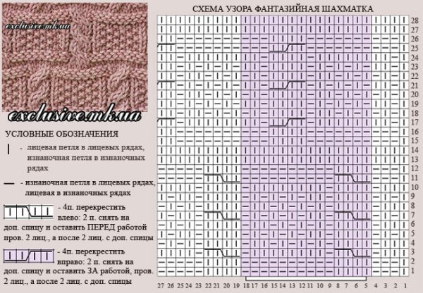 Узор Шетланд спицами схемы