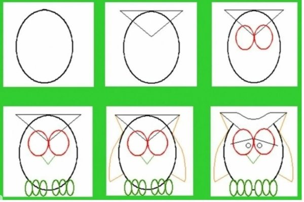 Поэтапное рисование Совы