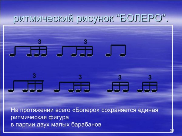 Ритмические фигуры