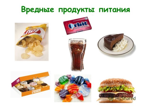 Вредные продукты