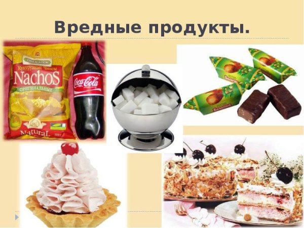 Вредные продукты продукты