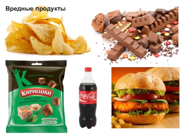 Знак вредных продуктов