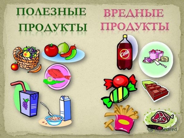 Полезные и вредные продукты для детей