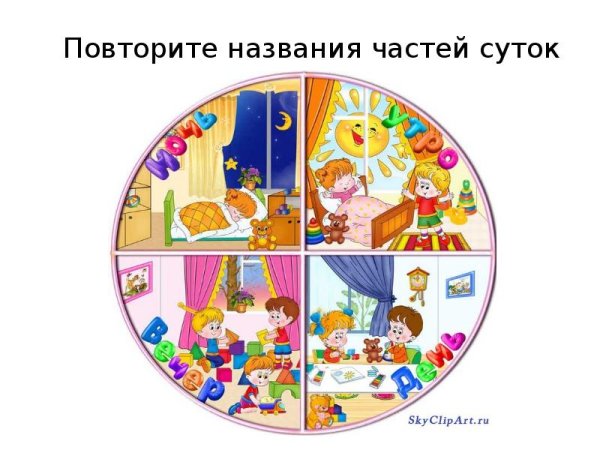 Части суток для детей