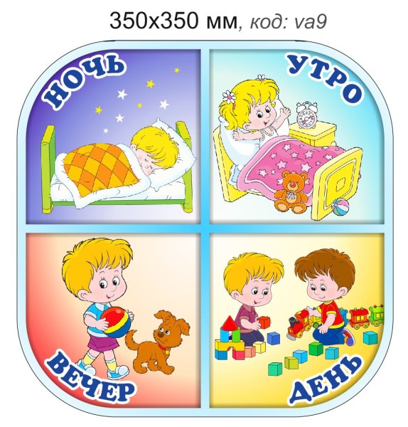 Стенд части суток