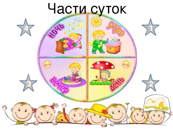 Сутки для дошкольников