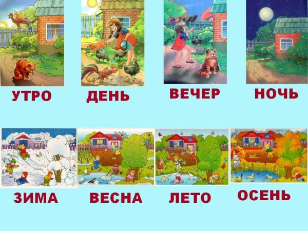Карточки с изображением частей суток