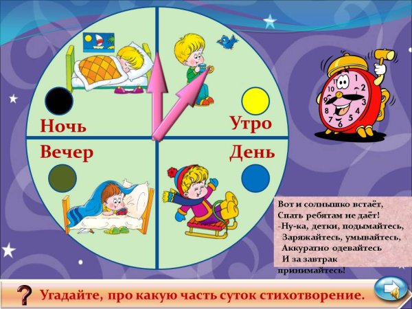 Части суток