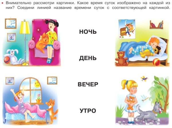 Части суток