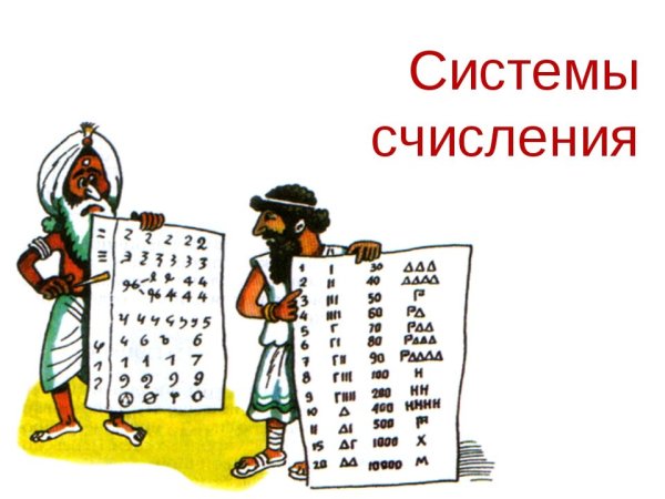 Системы счисления картинки