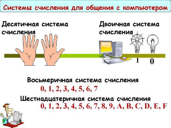 Система счисления для дошкольников