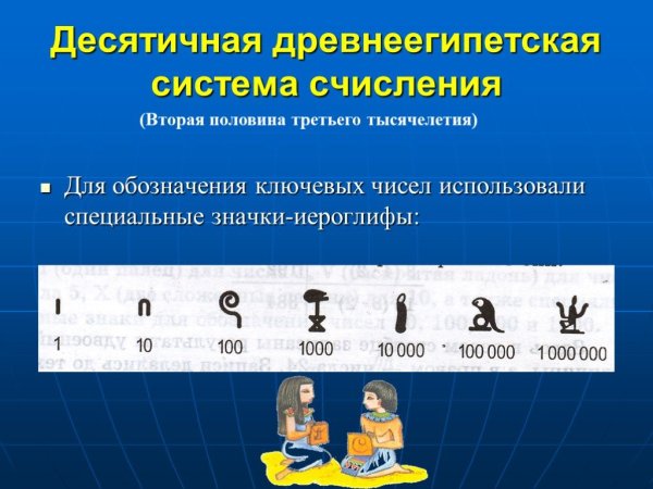 Системы счисления