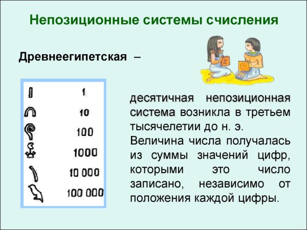 Десятичная непозиционная система счисления