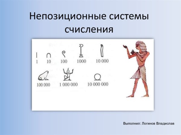 Древние системы счисления древней непозиционные системы
