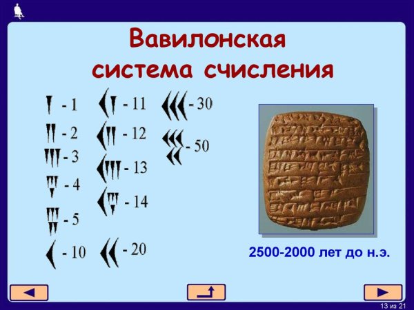 Вавилон система исчисления