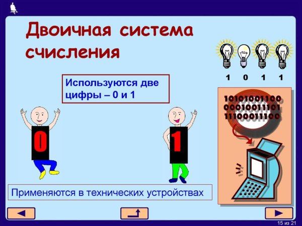 Двоичная система счисления используется
