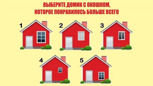 Психологический тест домик с окнами