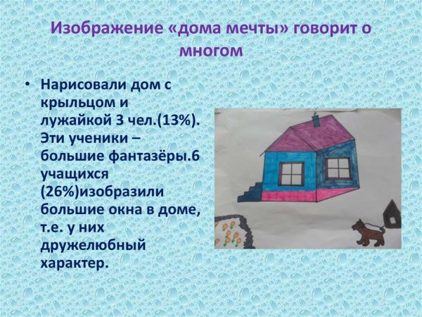 Дом мечты психология
