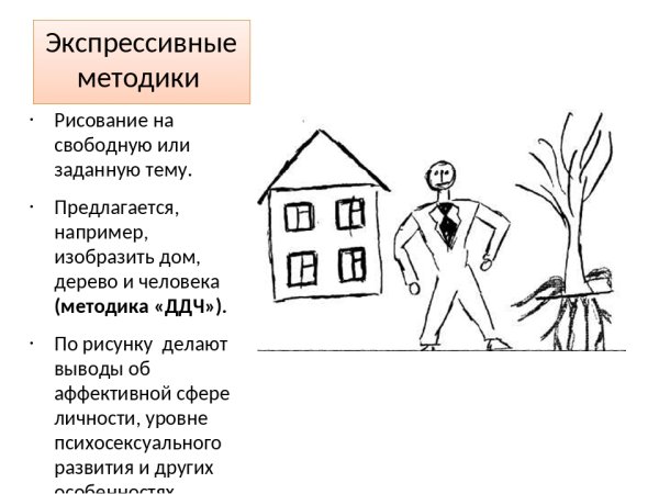 Проективная методика дом дерево человек