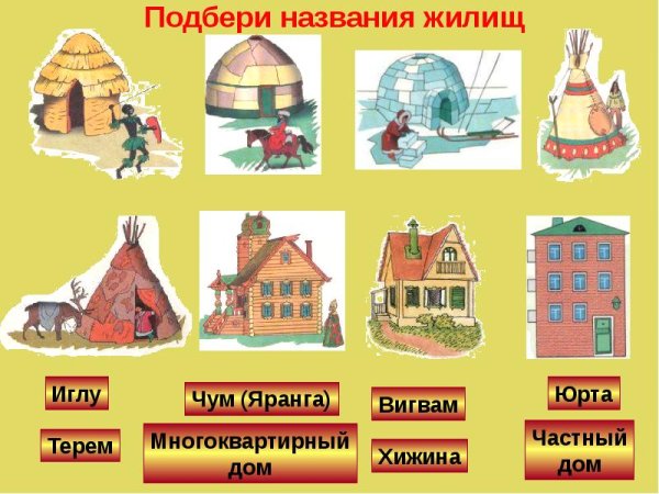 Иллюстрации разных домов