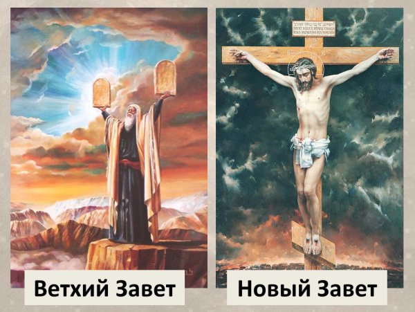 Ветхий и новый Завет