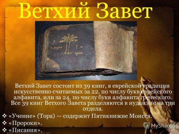 Библия Ветхий Завет книга