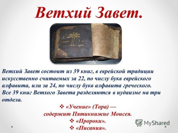 Библия Священная книга христианства Ветхий Завет