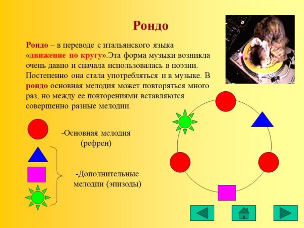 Рондо музыкальные формы вариации музыкальная форма