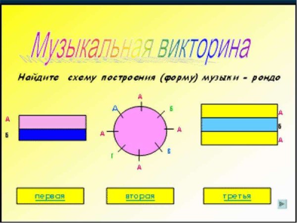 Форма Рондо схема
