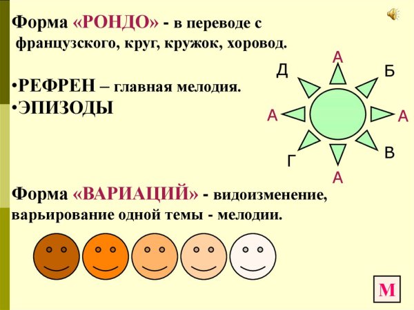 Музыкальная форма Рондо схема