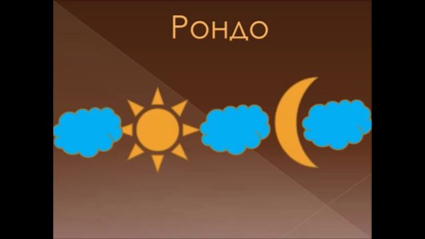 Рондо музыкальная форма