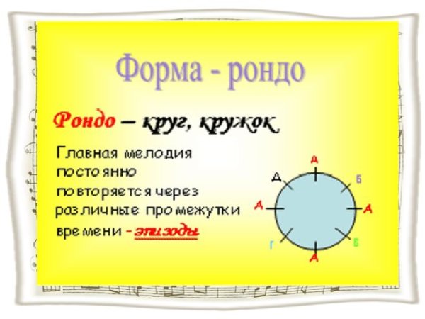 Форма Рондо