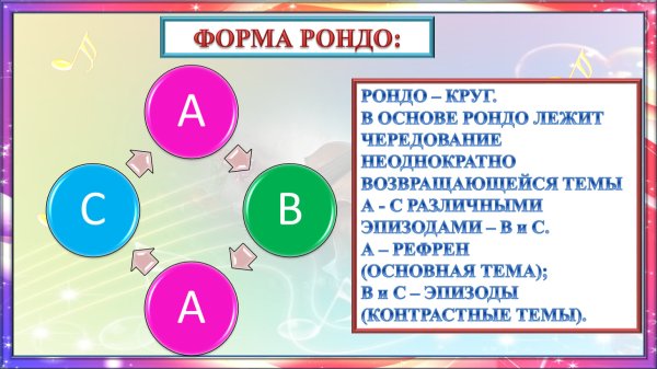 Александр Иванов Рондо