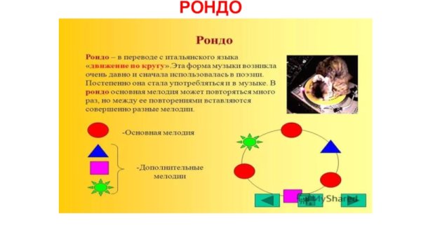Группа Рондо Иванов