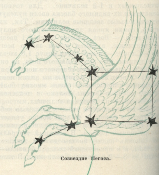 Пегас Созвездие схема