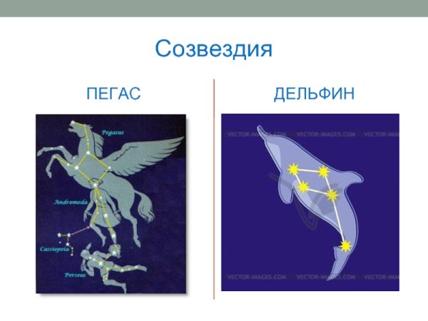 Миф о созвездии Пегас