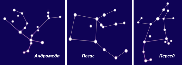 Пегас Созвездие схема