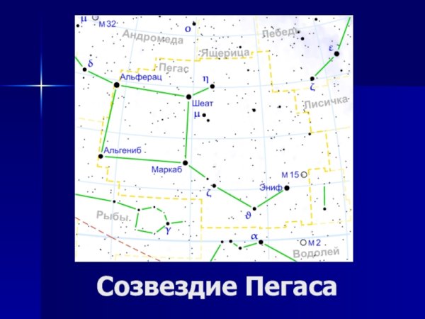 Персея, Андромеды, Кассиопеи, Цефея и Пегаса