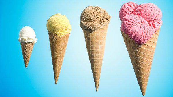Мороженщик Ice Cream