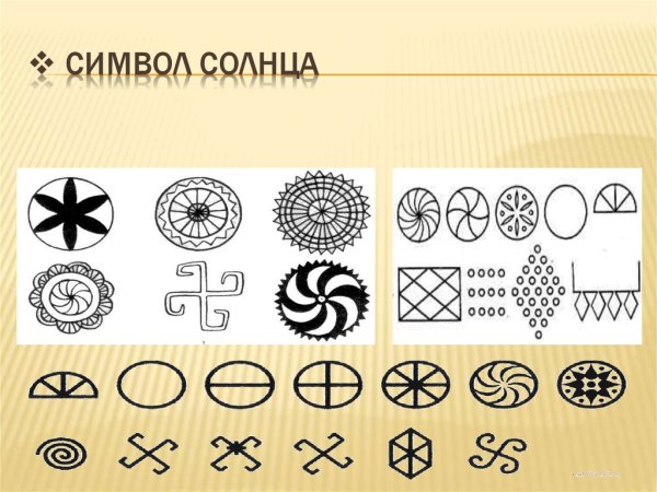 Символы солнца солярные знаки