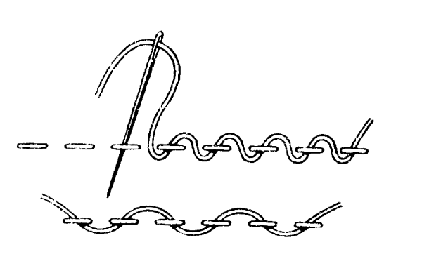 Шов вперед иголку с перевивом спиралью