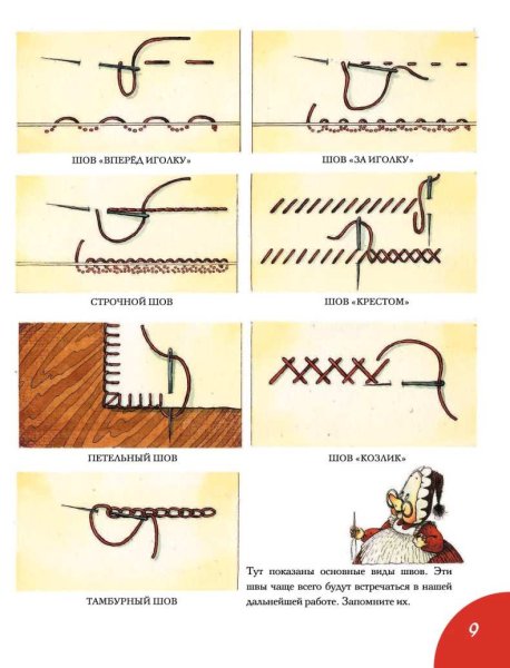 Шов для сшивания двух деталей вручную