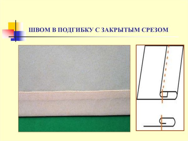 Шов вподгибку с закрытым срезом