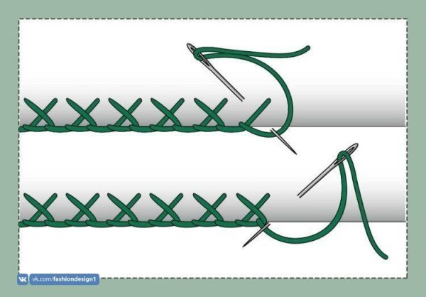 Декоративный обметочный ручной шов