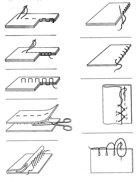 Ручные швы и Стежки схемы