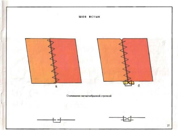Шов встык машинные швы