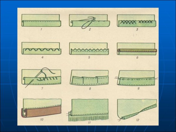 Обработка Нижнего среза ЮБК
