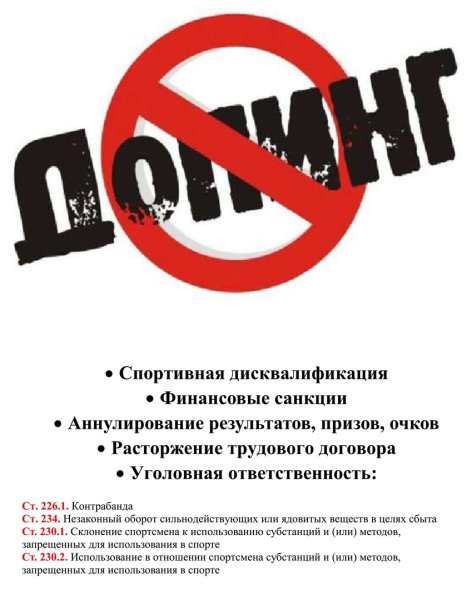 Антидопинг плакат