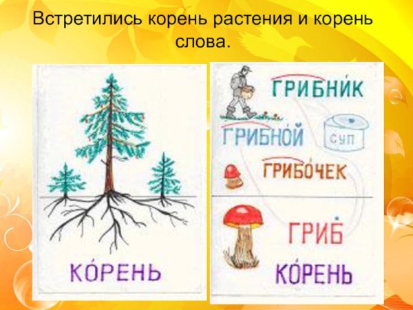 Однокоренные слова